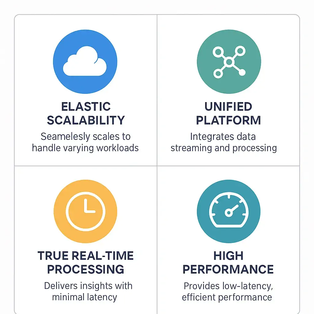 Key Benefits of Pulsar and Flink 